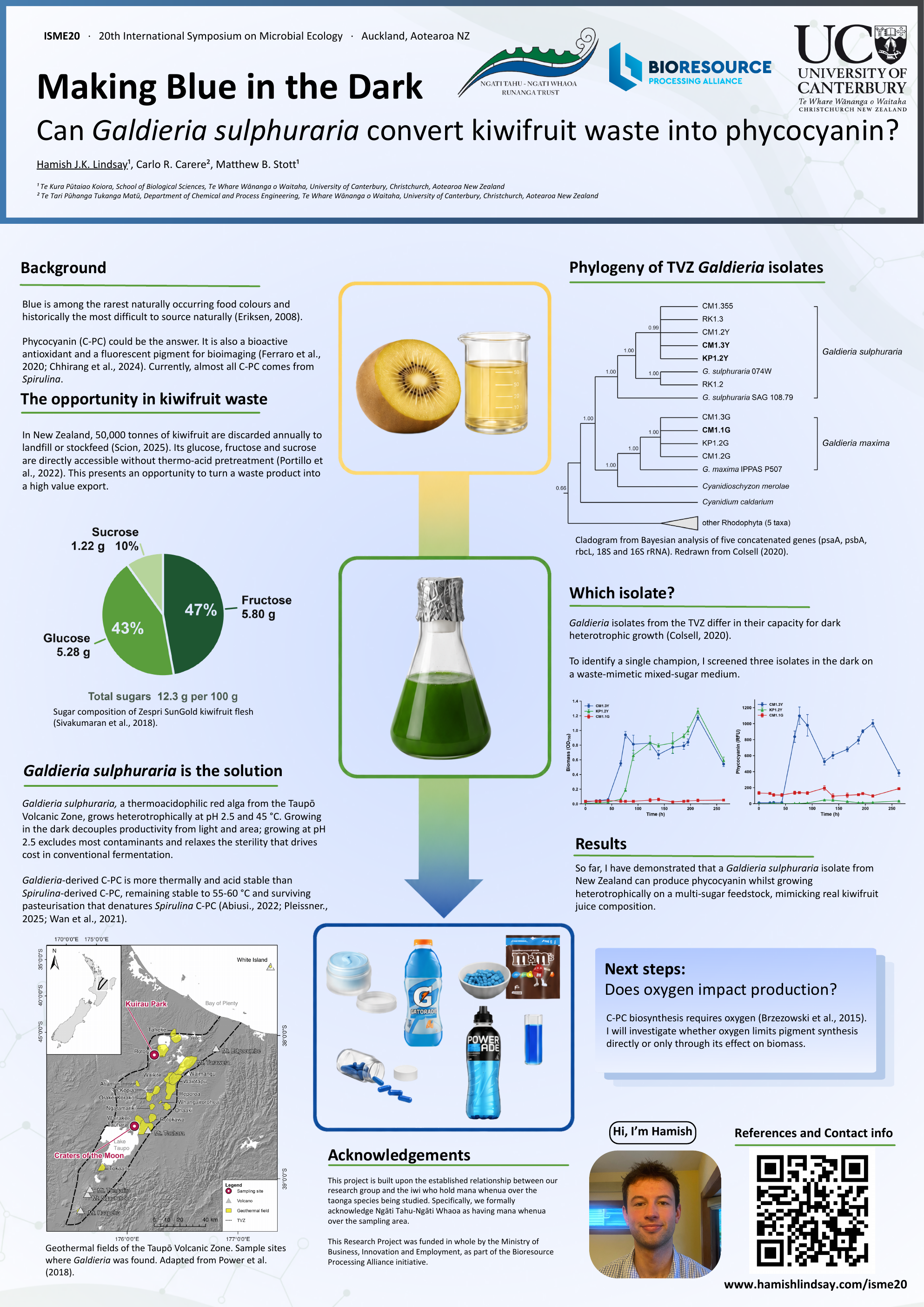 ISME20 conference poster: heterotrophic C-phycocyanin production from Taupō Volcanic Zone Galdieria isolates